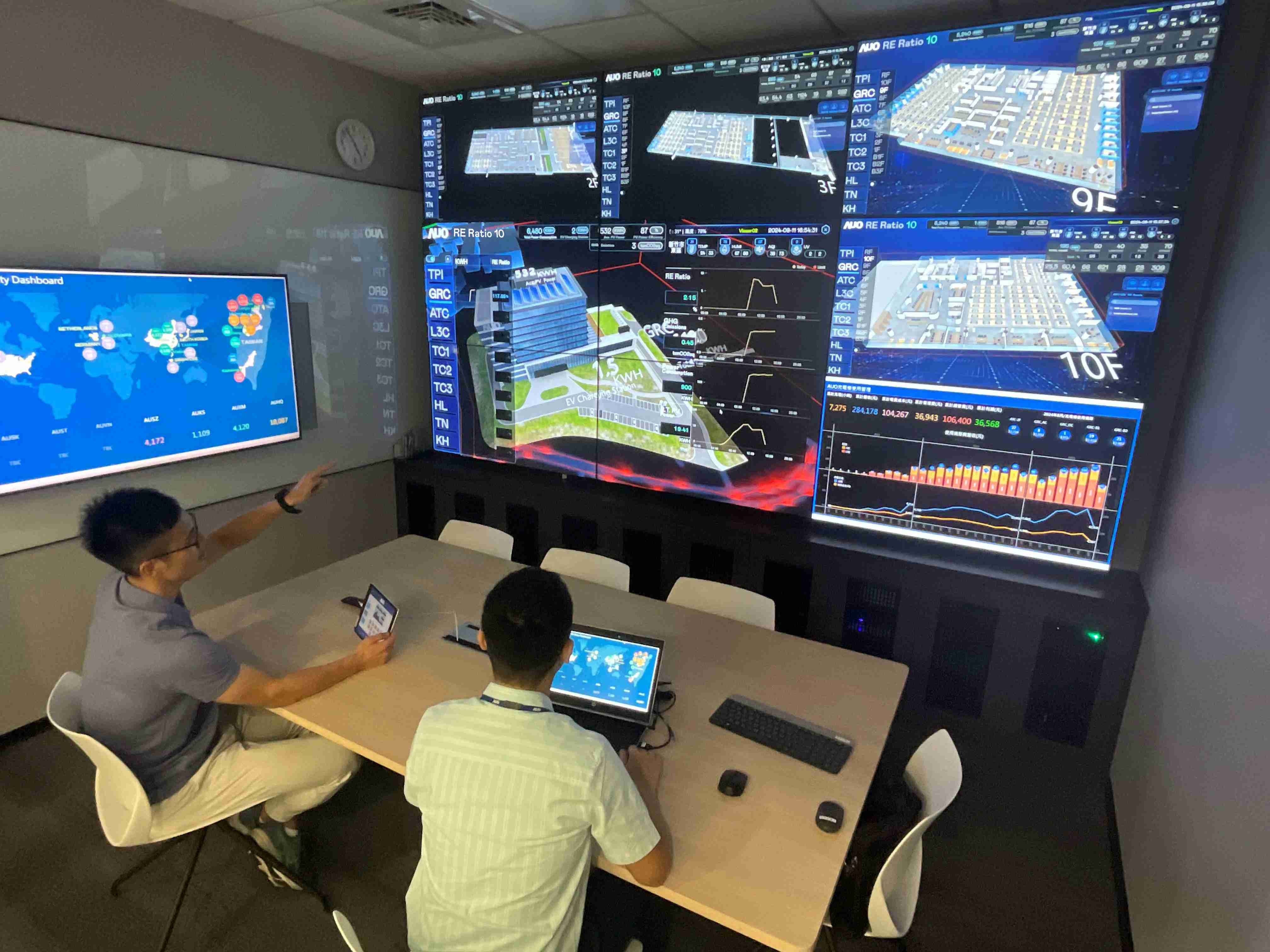 口袋牛店透过子公司口袋牛店宇沛之多任务智能楼宇系统，，，实时监控空调、、、、照明、、、、绿电的运作情形，，，，提升用电管理效能，，进行用电优化与耗能设备汰换等节能减碳措施